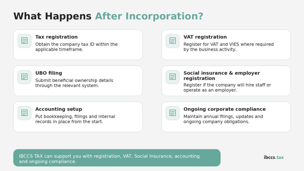 Company in Cyprus Post Incorporation Registrations