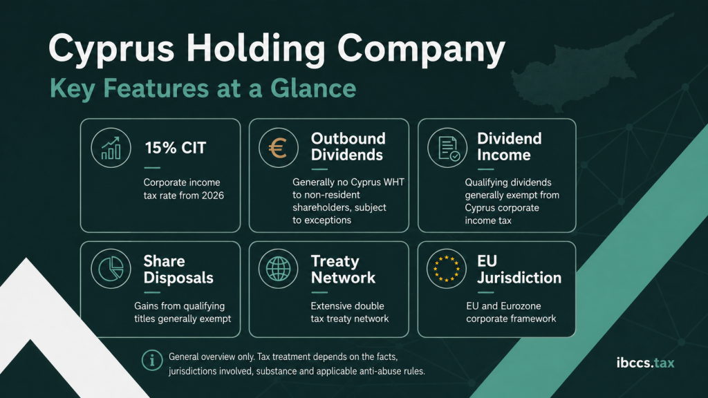 Cyprus Holding Company Key Features