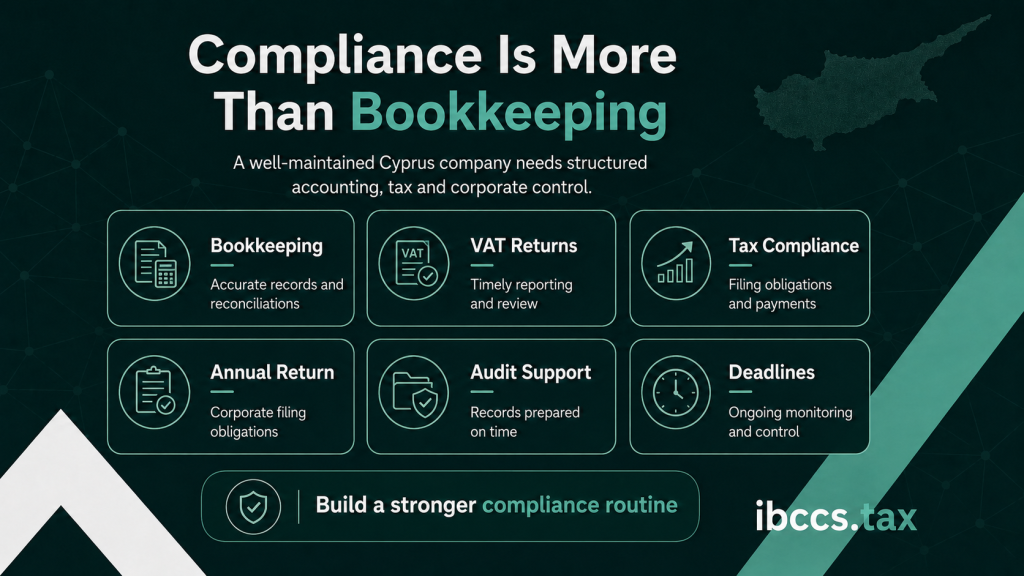 Cyprus company compliance covering bookkeeping, VAT returns, tax compliance, Annual Return, audit support and deadlines