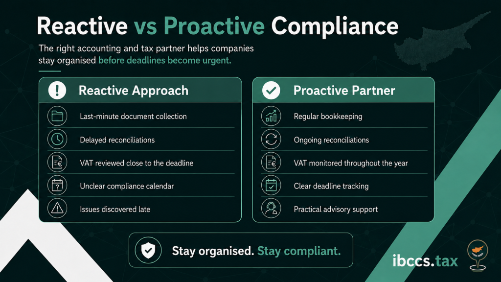 Reactive versus proactive compliance for Cyprus companies, including bookkeeping, VAT monitoring, reconciliations, deadlines and advisory support