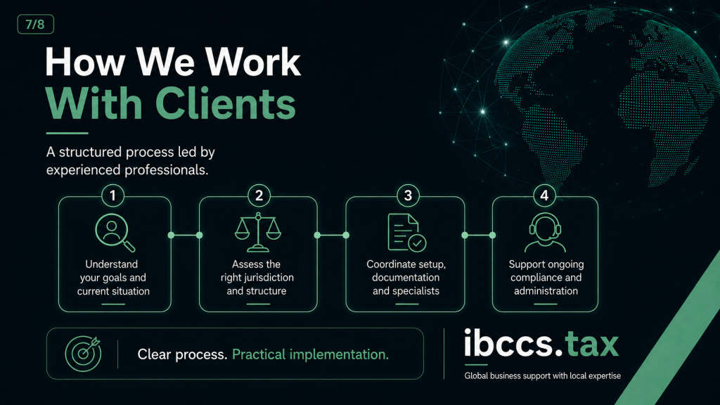 How IBCCS TAX works with clients through a structured advisory process