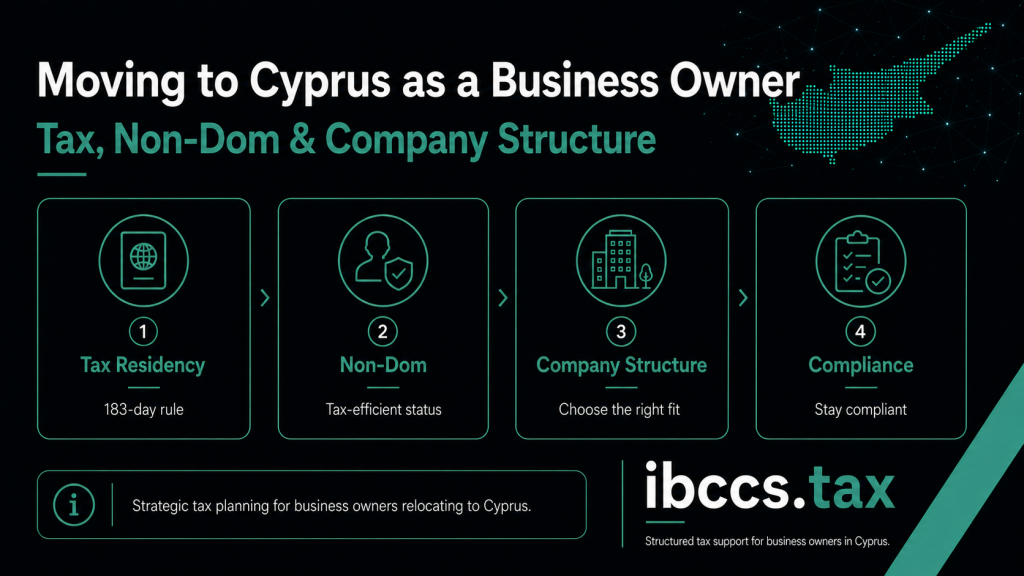 Key considerations when moving to Cyprus as a business owner, including tax residency, Non-Dom, company structure and compliance