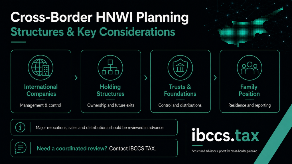 Cross-border HNWI planning involving international companies, holding structures, trusts, foundations and family tax positions