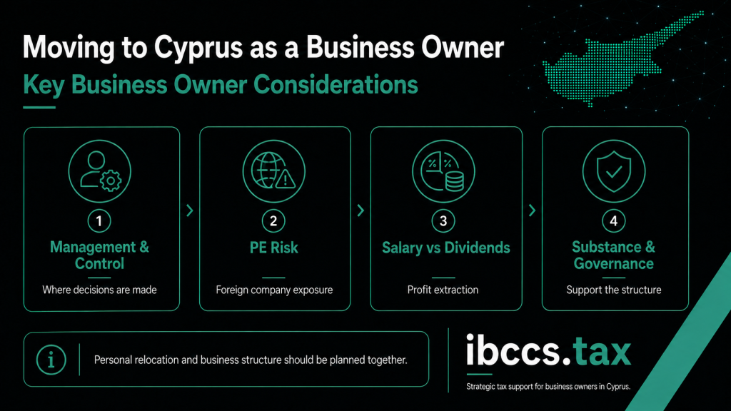 Key tax considerations for business owners in Cyprus, including management and control, permanent establishment risk, salary versus dividends and economic substance