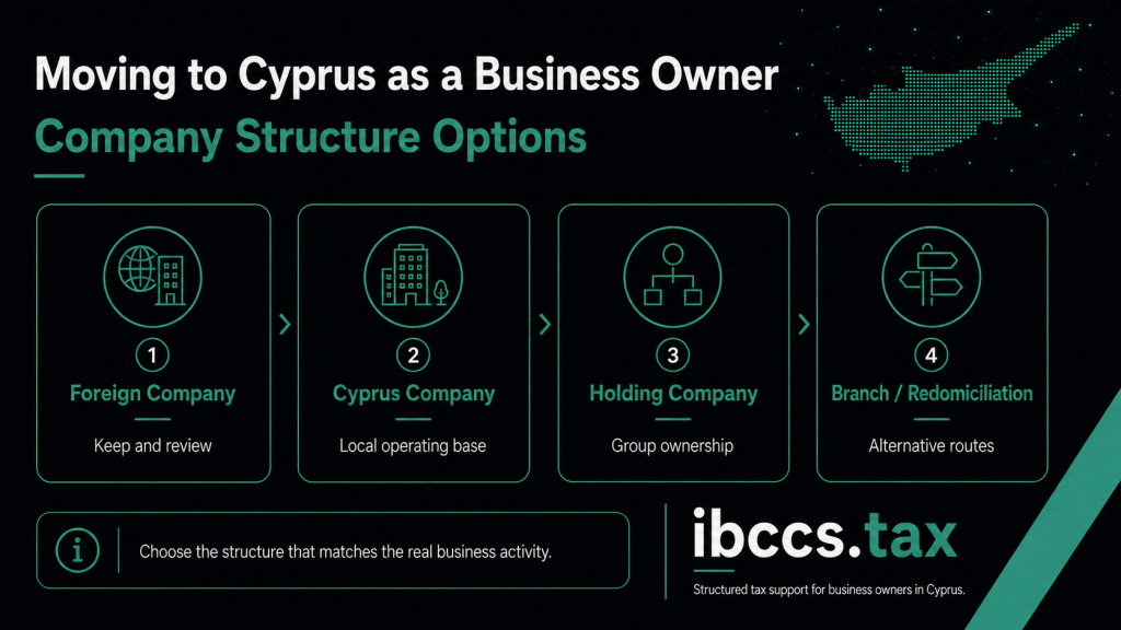 Company structure options for business owners moving to Cyprus, including a foreign company, Cyprus company, holding company, branch and redomiciliation
