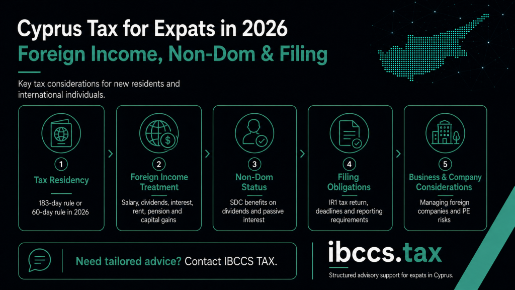 Cyprus tax for expats in 2026 covering foreign income, Non-Dom status, tax residency and filing obligations