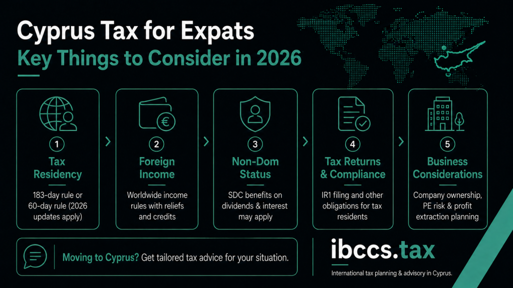 Key Cyprus tax considerations for expats including tax residency, foreign income, Non-Dom, tax returns and company ownership