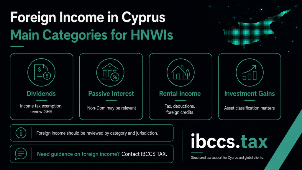 Foreign income categories for HNWIs in Cyprus including dividends, passive interest, rental income and investment gains