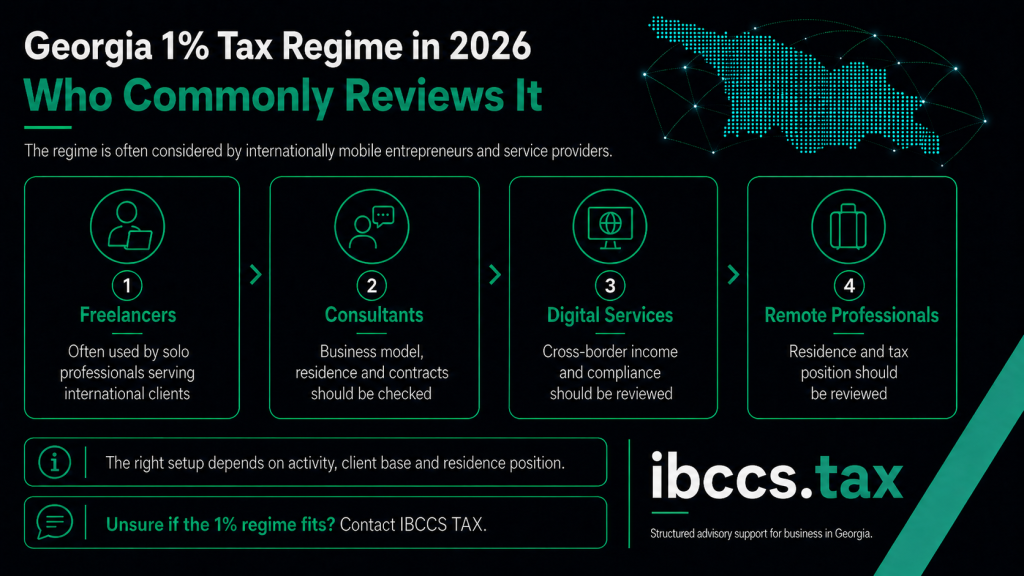 who commonly reviews Georgia’s 1% tax regime, including freelancers, consultants, digital service providers and remote professionals