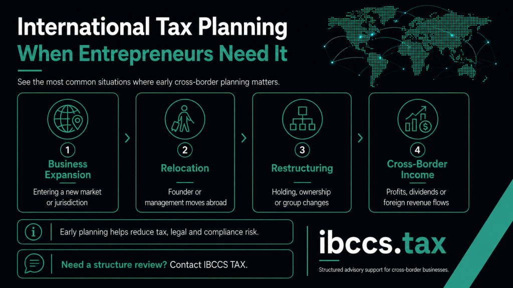 International tax planning for entrepreneurs expanding, relocating, restructuring or receiving cross-border income