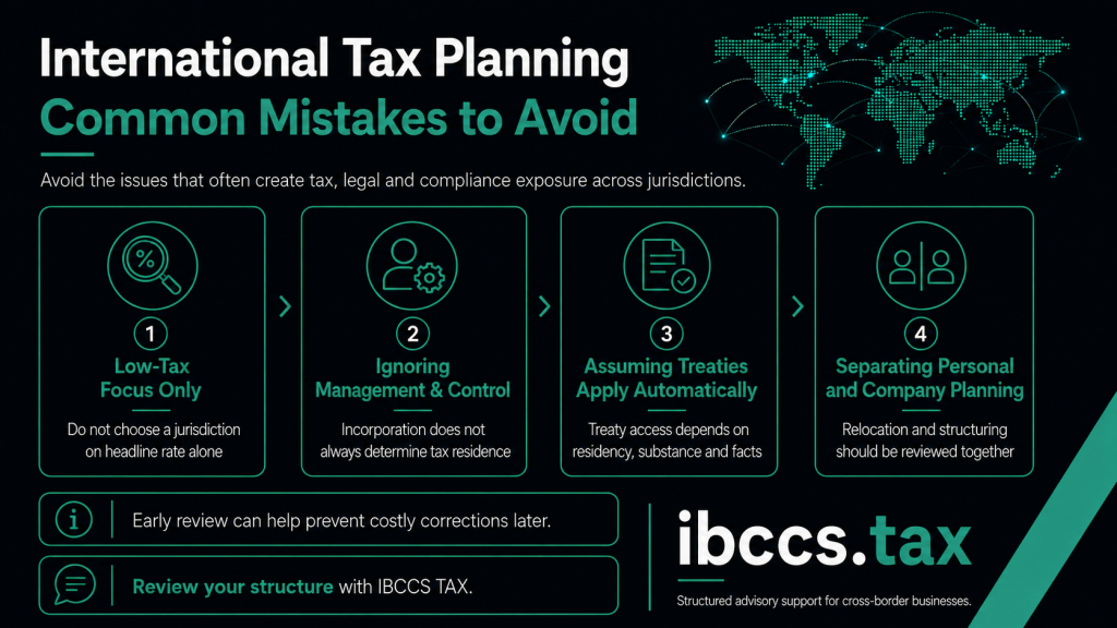 Common international tax planning mistakes including focusing only on low tax rates, ignoring management and control, assuming treaties apply automatically and separating personal and company planning