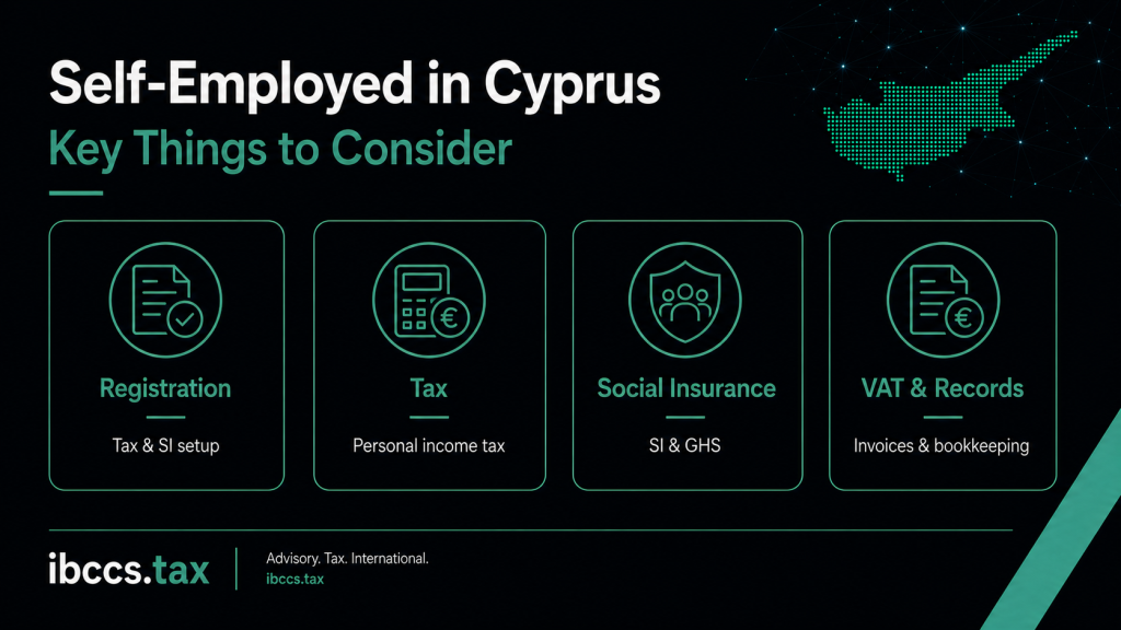 Key requirements for self-employed professionals in Cyprus, including registration, personal income tax, Social Insurance, GHS, VAT and bookkeeping