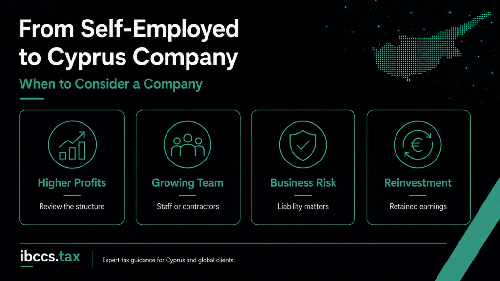 When a self-employed person in Cyprus should consider forming a company due to higher profits, business growth, liability risks or reinvestment