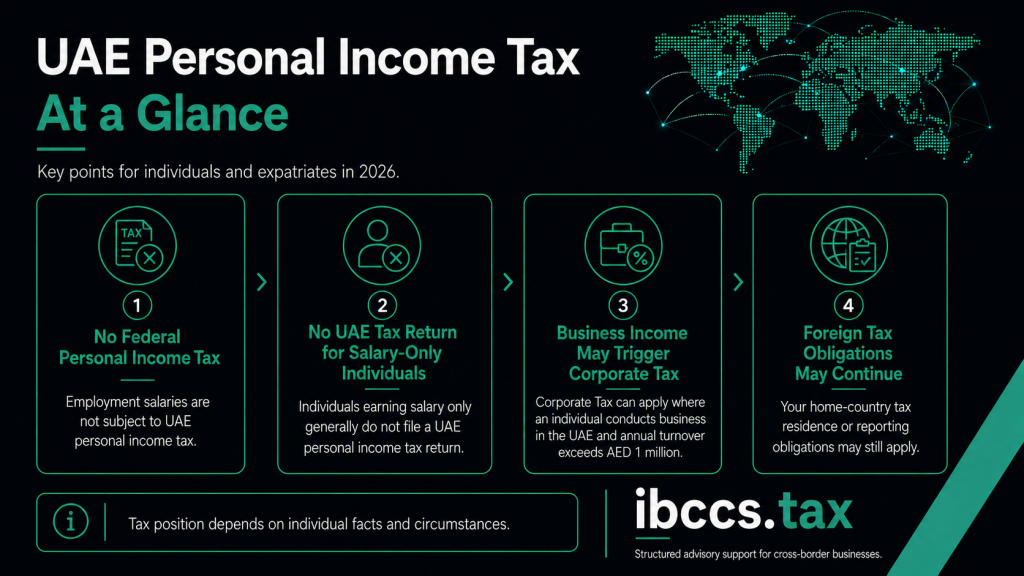 UAE personal income tax overview for individuals and expatriates