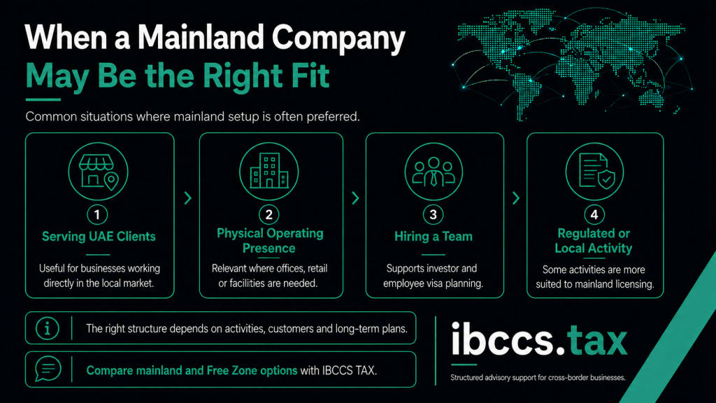 When to choose a UAE mainland company for local clients, physical premises, employees and regulated activities
