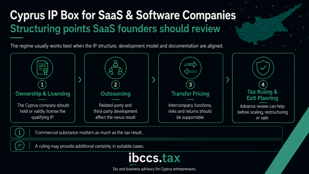 Cyprus IP Box structuring considerations for SaaS companies, including IP ownership, outsourcing, transfer pricing, tax rulings and exit planning