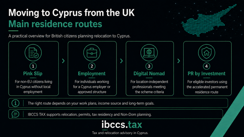 Main Cyprus residence routes for British citizens moving from the UK, including Pink Slip, employment, Digital Nomad and permanent residency by investment