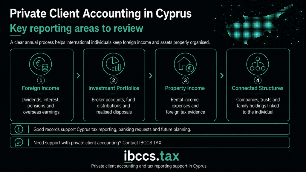 Private client accounting in Cyprus covering foreign income, investment portfolios, property income and connected structures